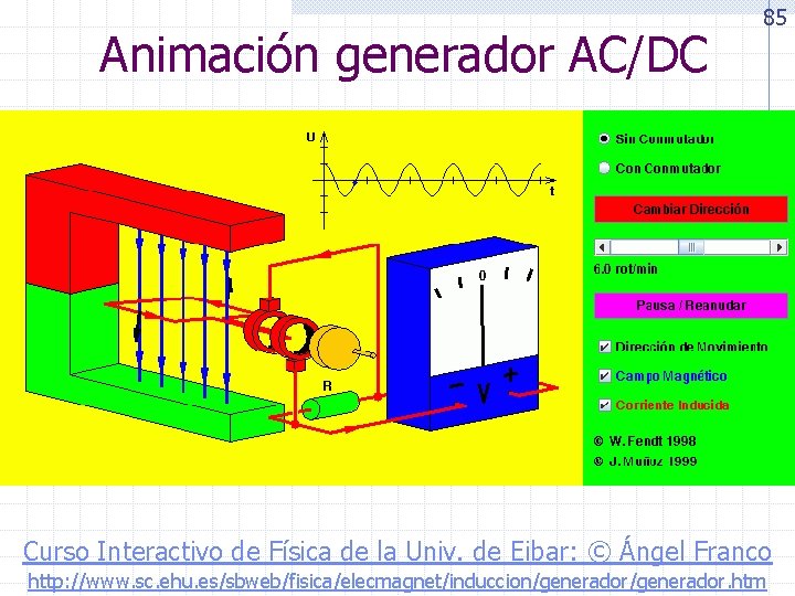 Animación generador AC/DC 85 Curso Interactivo de Física de la Univ. de Eibar: ©