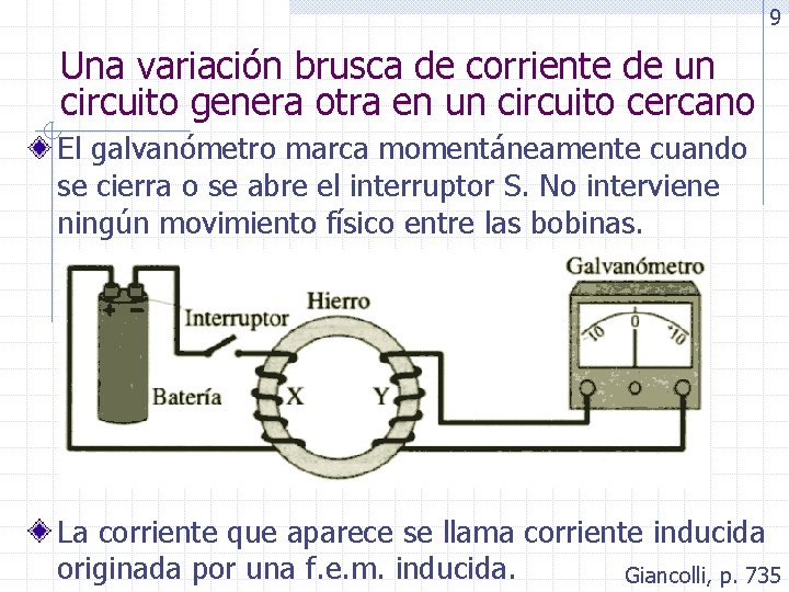 9 Una variación brusca de corriente de un circuito genera otra en un circuito