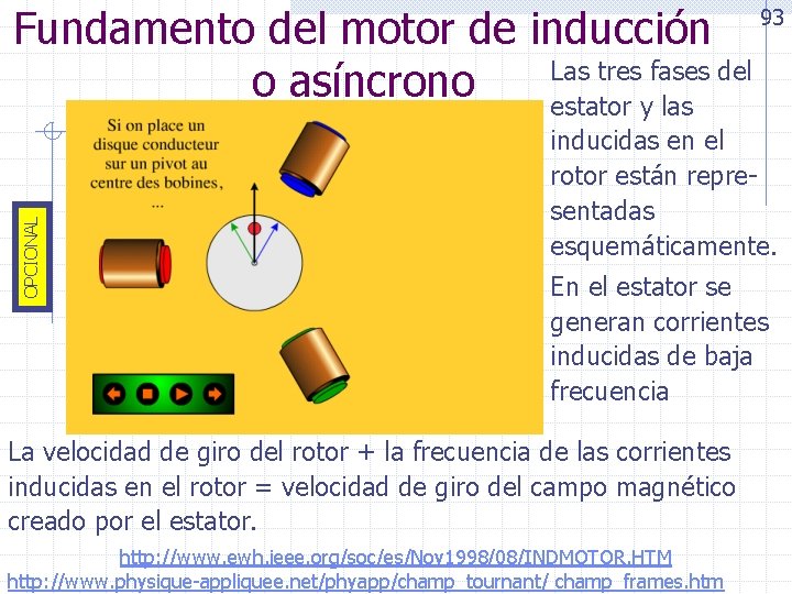 Fundamento del motor de inducción Las tres fases del o asíncrono estator y las