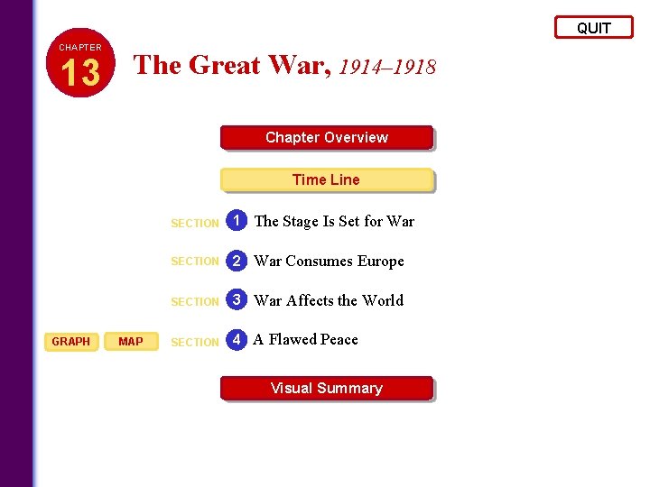 QUIT CHAPTER 13 The Great War, 1914– 1918 Chapter Overview Time Line GRAPH MAP