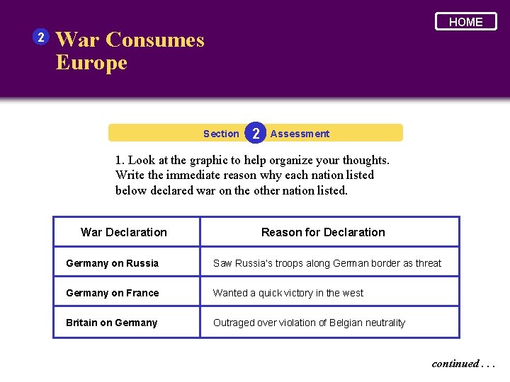 2 HOME War Consumes Europe Section 2 Assessment 1. Look at the graphic to