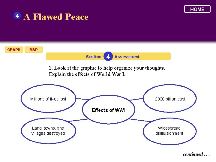 4 GRAPH HOME A Flawed Peace MAP Section 4 Assessment 1. Look at the