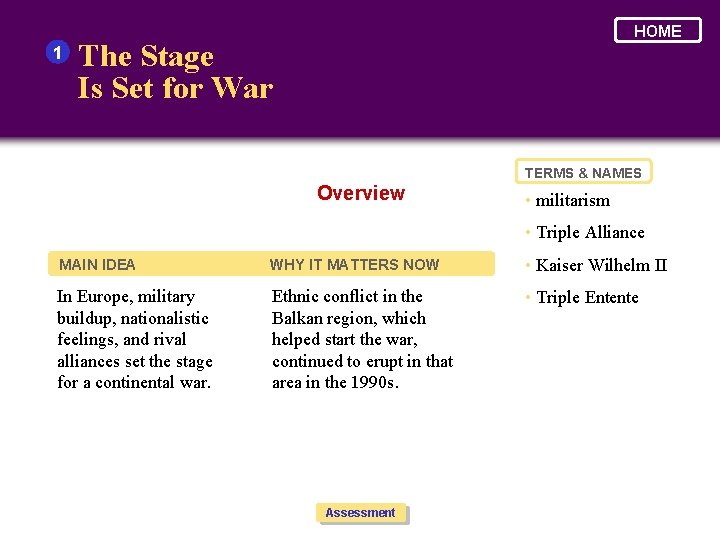 1 HOME The Stage Is Set for War TERMS & NAMES Overview • militarism