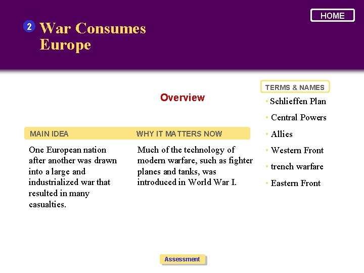 2 HOME War Consumes Europe TERMS & NAMES Overview • Schlieffen Plan • Central