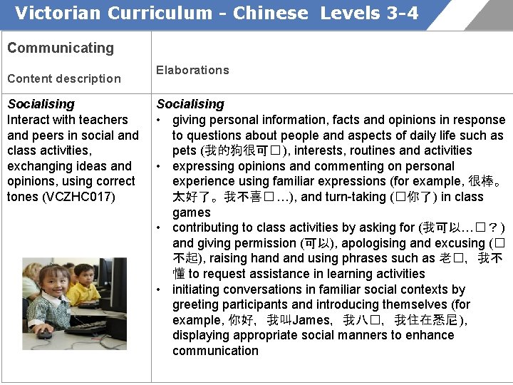 Victorian Curriculum - Chinese Levels 3 -4 Communicating Content description Socialising Interact with teachers