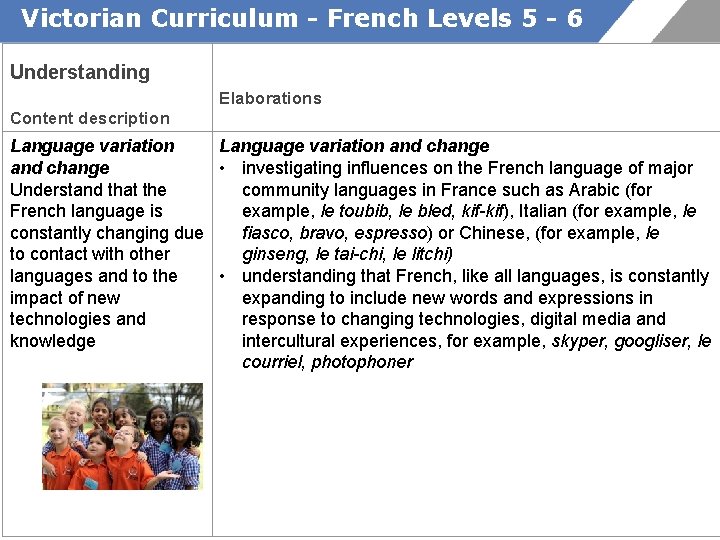 Victorian Curriculum - French Levels 5 - 6 Understanding Elaborations Content description Language variation