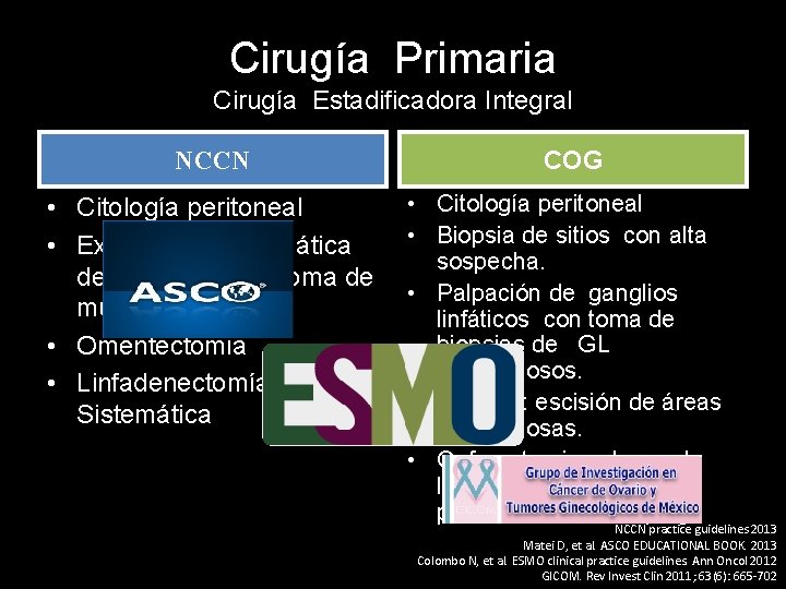 Cirugía Primaria Cirugía Estadificadora Integral NCCN • Citología peritoneal • Exploración sistemática de abdomen