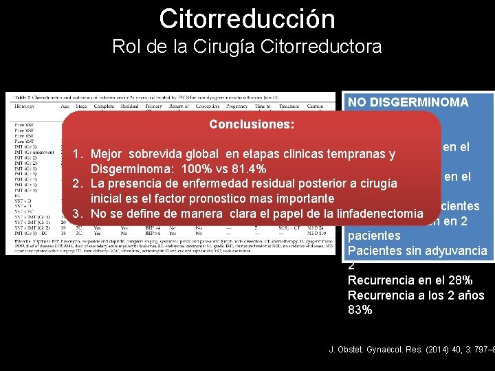 Citorreducción Rol de la Cirugía Citorreductora Conclusiones: NO DISGERMINOMA Resultados: Linfadenectomía en el 1.