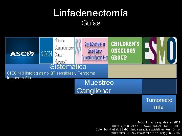 Linfadenectomía Guías Sistemática GICOM (Histologías no QT sensibles y Teratoma Inmaduro GI) Muestreo Ganglionar