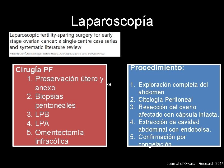 Laparoscopía Cirugía PF Estudio prospectivo de procedimientos laparoscópicos 1. Preservación útero y estadificadores en