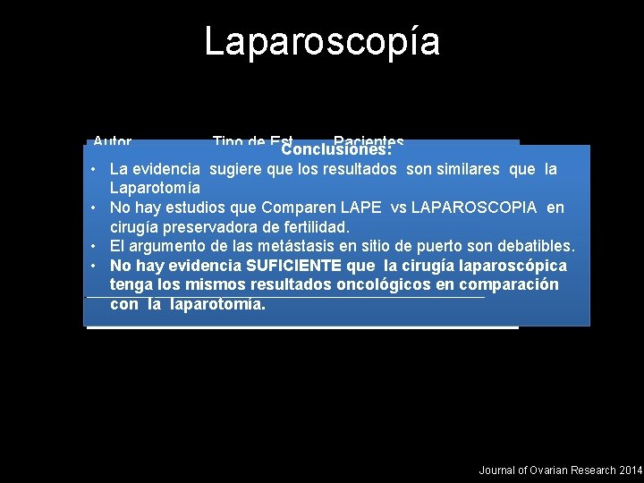 Laparoscopía Autor Tipo de Est Pacientes Conclusiones: Epitelial • Histología La evidencia sugiere que
