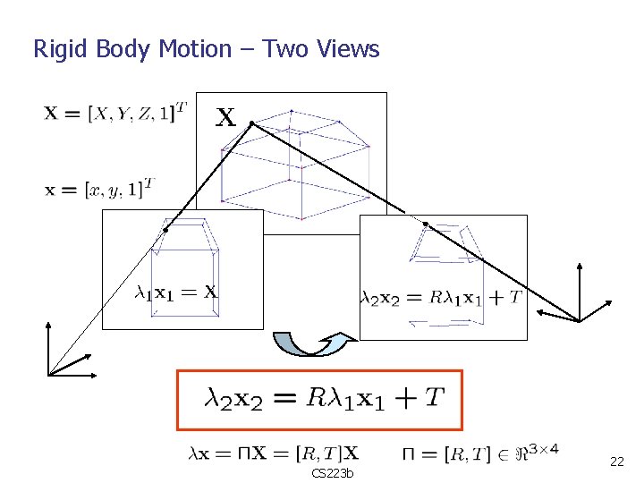 Rigid Body Motion – Two Views CS 223 b 22 