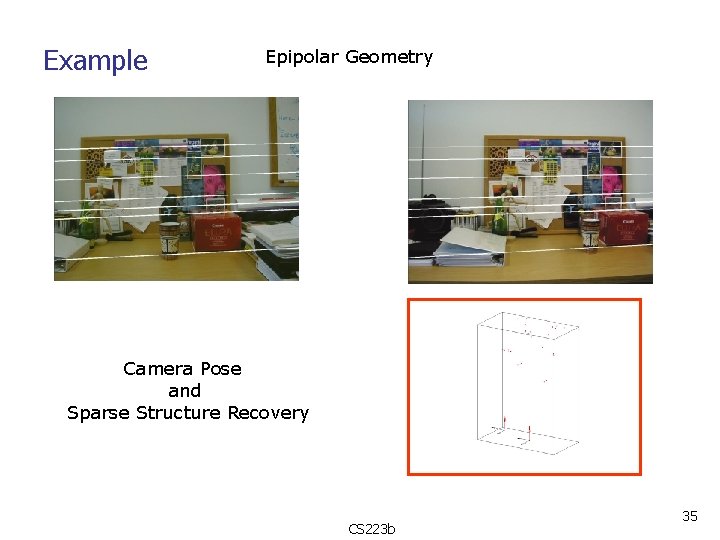 Example Epipolar Geometry Camera Pose and Sparse Structure Recovery CS 223 b 35 