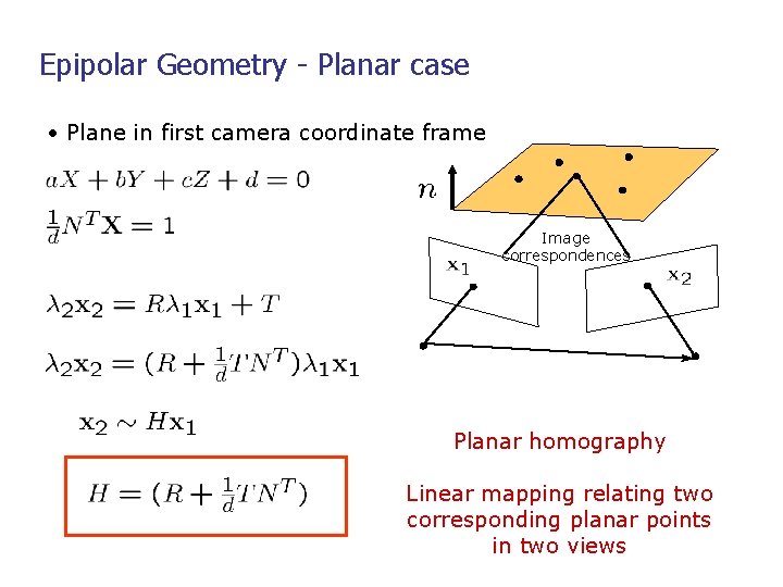 Epipolar Geometry - Planar case • Plane in first camera coordinate frame Image correspondences