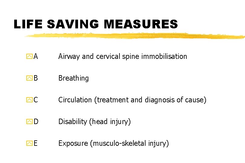 LIFE SAVING MEASURES y. A Airway and cervical spine immobilisation y. B Breathing y. LIFE SAVING MEASURES y. A Airway and cervical spine immobilisation y. B Breathing y.