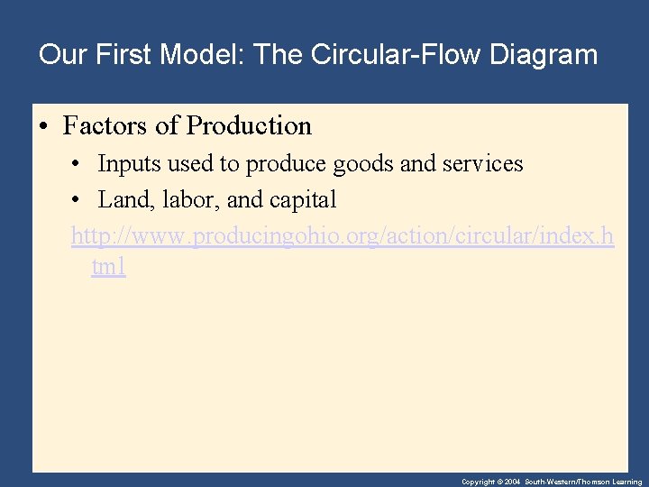 Our First Model: The Circular-Flow Diagram • Factors of Production • Inputs used to