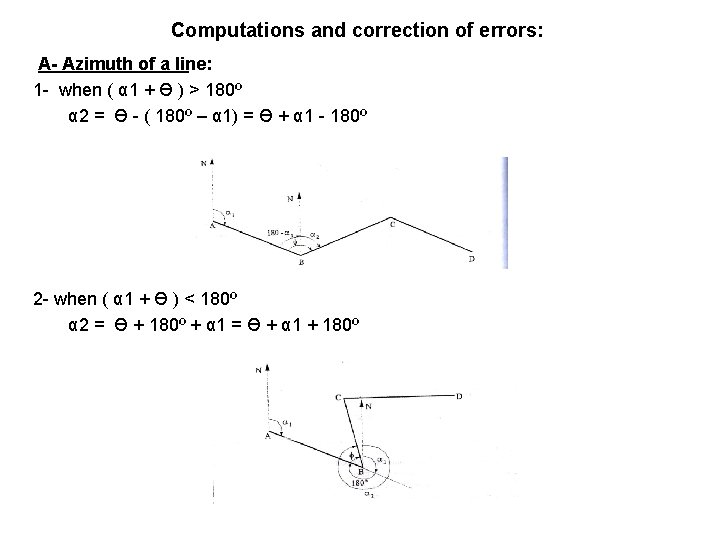 Computations and correction of errors: A- Azimuth of a line: 1 - when (