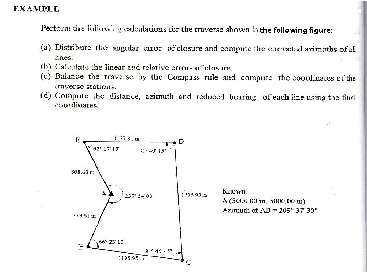 the following figure: 