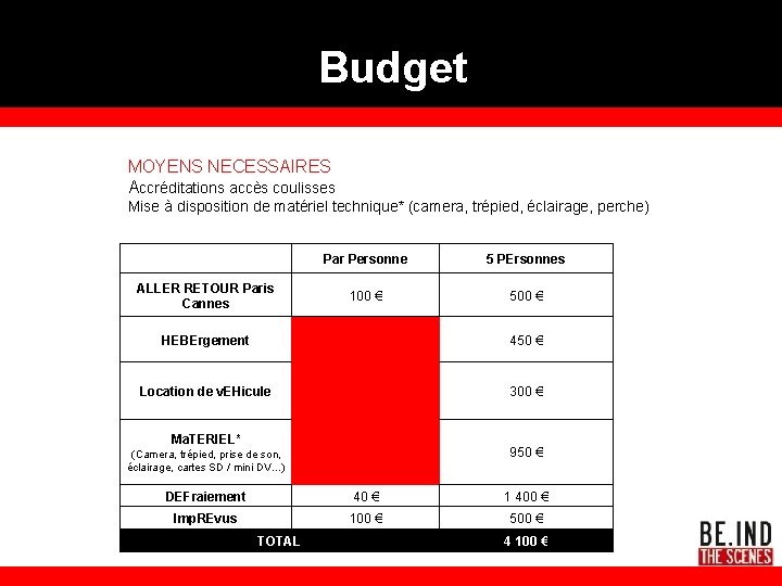 Budget MOYENS NECESSAIRES Accréditations accès coulisses Mise à disposition de matériel technique* (camera, trépied,