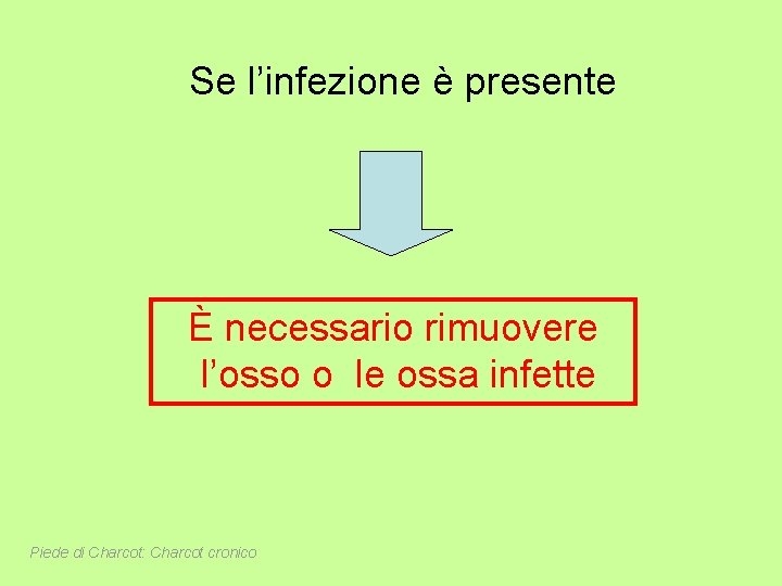 Se l’infezione è presente È necessario rimuovere l’osso o le ossa infette Piede di