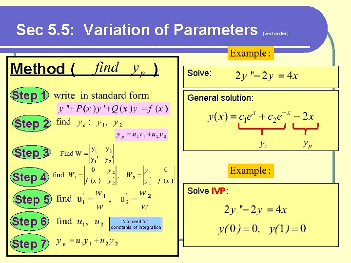 Sec 5. 5: Variation of Parameters Method ( ) Step 1 Solve: General solution: