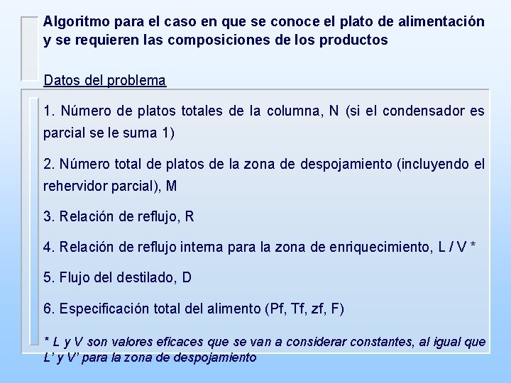 Algoritmo para el caso en que se conoce el plato de alimentación y se