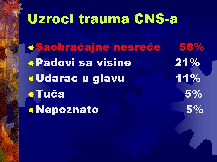 Uzroci trauma CNS-a ® Saobraćajne nesreće ® Padovi sa visine ® Udarac u glavu Uzroci trauma CNS-a ® Saobraćajne nesreće ® Padovi sa visine ® Udarac u glavu