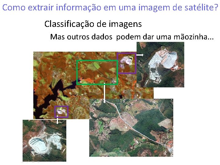 Como extrair informação em uma imagem de satélite? Classificação de imagens Mas outros dados