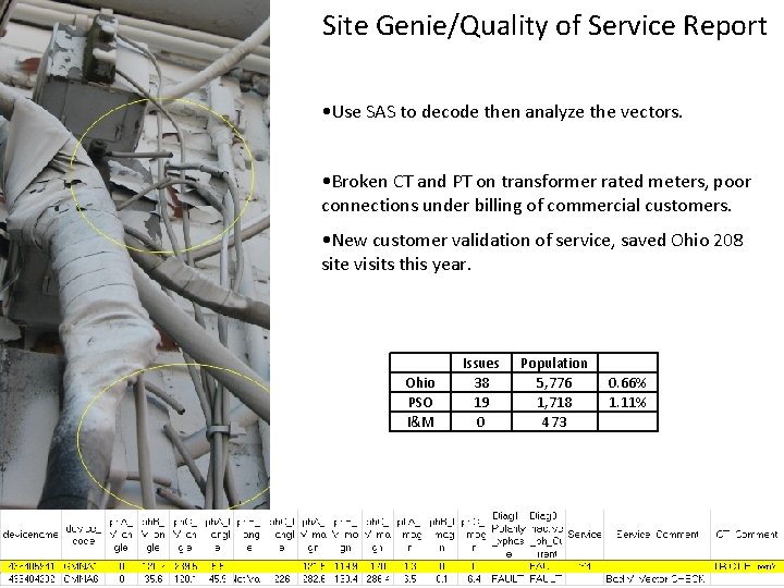 Site Genie/Quality of Service Report • Use SAS to decode then analyze the vectors. Site Genie/Quality of Service Report • Use SAS to decode then analyze the vectors.