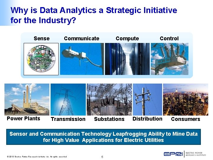 Why is Data Analytics a Strategic Initiative for the Industry? Sense Power Plants Communicate Why is Data Analytics a Strategic Initiative for the Industry? Sense Power Plants Communicate