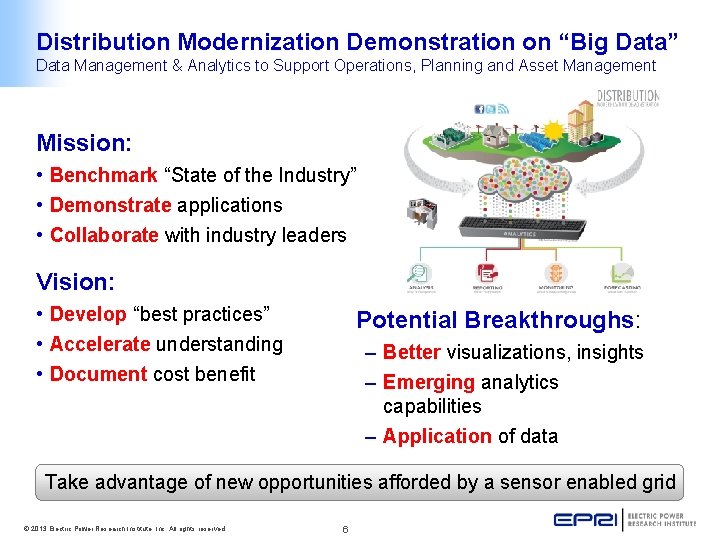 Distribution Modernization Demonstration on “Big Data” Data Management & Analytics to Support Operations, Planning Distribution Modernization Demonstration on “Big Data” Data Management & Analytics to Support Operations, Planning