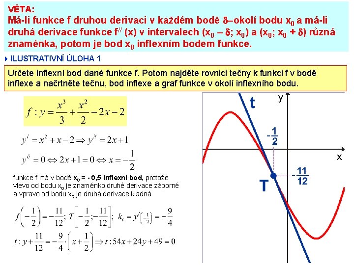 VĚTA: Má-li funkce f druhou derivaci v každém bodě d–okolí bodu x 0 a