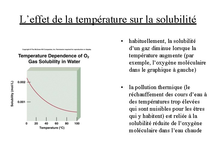 L’effet de la température sur la solubilité • habituellement, la solubilité d’un gaz diminue L’effet de la température sur la solubilité • habituellement, la solubilité d’un gaz diminue