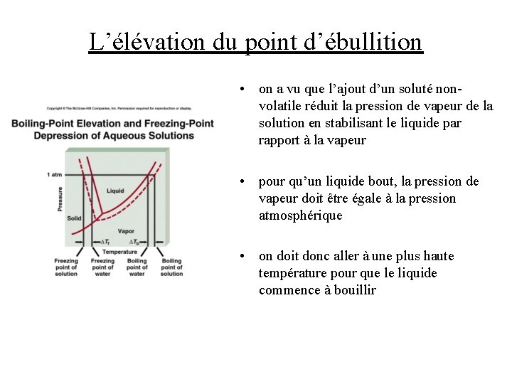 L’élévation du point d’ébullition • on a vu que l’ajout d’un soluté nonvolatile réduit L’élévation du point d’ébullition • on a vu que l’ajout d’un soluté nonvolatile réduit