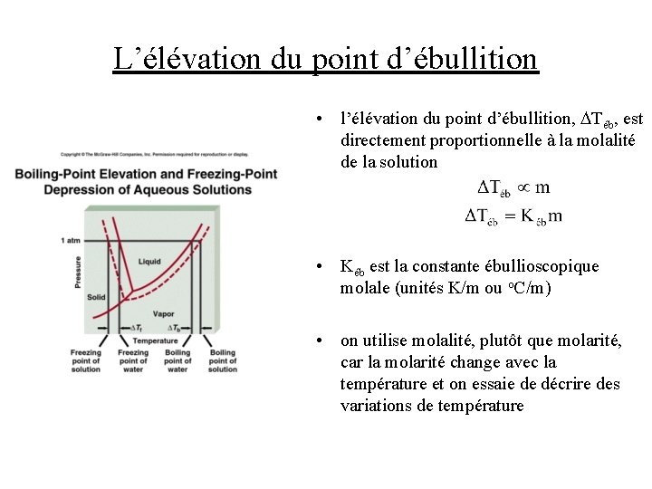 L’élévation du point d’ébullition • l’élévation du point d’ébullition, Téb, est directement proportionnelle à L’élévation du point d’ébullition • l’élévation du point d’ébullition, Téb, est directement proportionnelle à