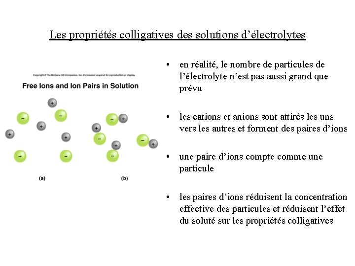 Les propriétés colligatives des solutions d’électrolytes • en réalité, le nombre de particules de Les propriétés colligatives des solutions d’électrolytes • en réalité, le nombre de particules de