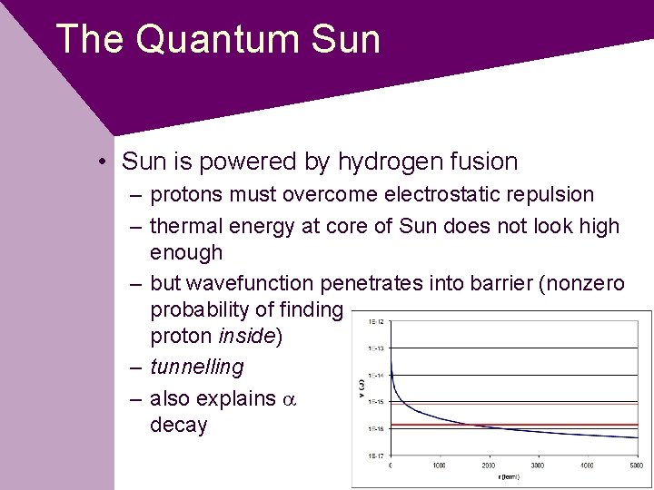 The Quantum Sun • Sun is powered by hydrogen fusion – protons must overcome