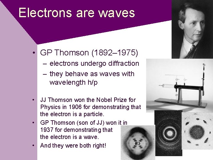 Electrons are waves • GP Thomson (1892– 1975) – electrons undergo diffraction – they