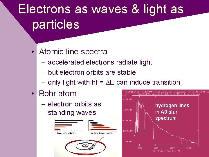 Electrons as waves & light as particles • Atomic line spectra – accelerated electrons