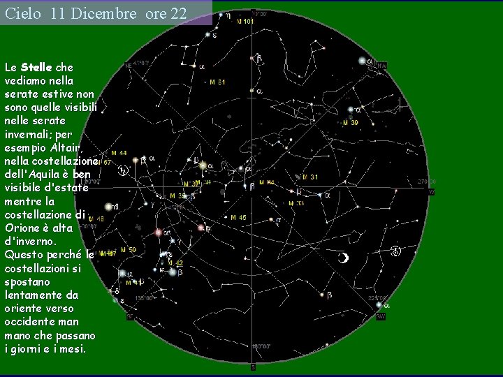 Cielo 11 Dicembre ore 22 Le Stelle che vediamo nella serate estive non sono