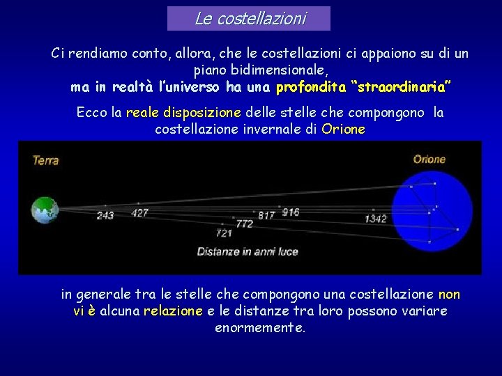Le costellazioni Ci rendiamo conto, allora, che le costellazioni ci appaiono su di un