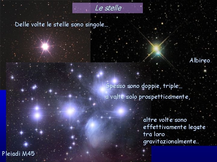 Le stelle Delle volte le stelle sono singole… Albireo Spesso sono doppie, triple… a
