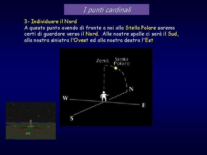 I punti cardinali 3 - Individuare il Nord A questo punto avendo di fronte