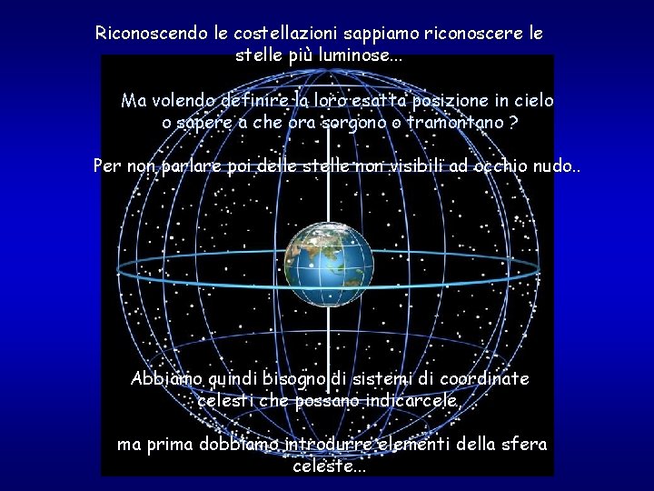 Riconoscendo le costellazioni sappiamo riconoscere le stelle più luminose. . . Ma volendo definire
