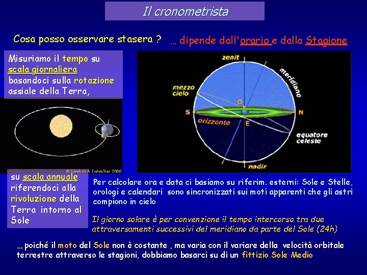 Il cronometrista Cosa posso osservare stasera ? … dipende dall'orario e dalla Stagione Misuriamo
