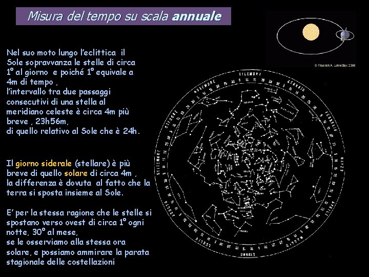 Misura del tempo su scala annuale Nel suo moto lungo l’eclittica il Sole sopravvanza