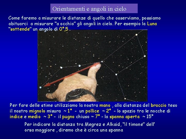 Orientamenti e angoli in cielo Come faremo a misurare le distanze di quello che