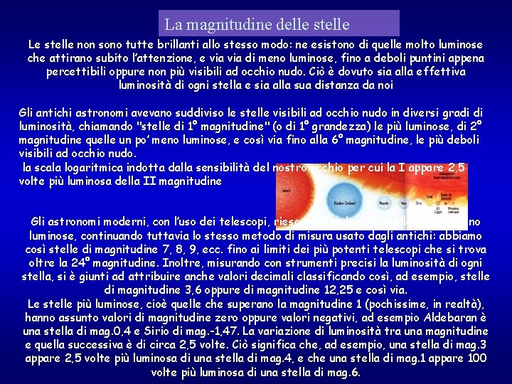 La magnitudine delle stelle Le stelle non sono tutte brillanti allo stesso modo: ne