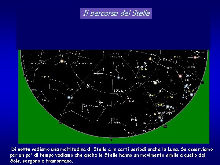 Il percorso del Stelle Di notte vediamo una moltitudine di Stelle e in certi