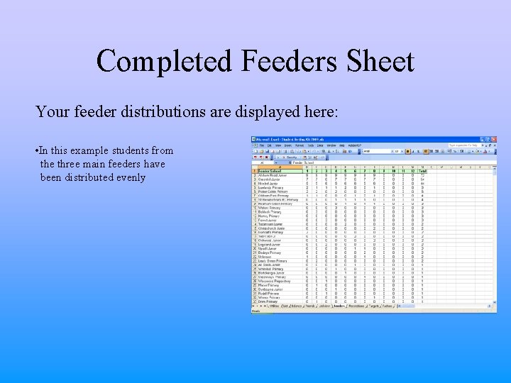 Completed Feeders Sheet Your feeder distributions are displayed here: • In this example students